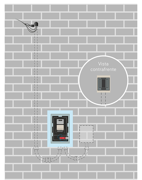 Acometida aérea en pared