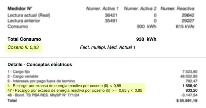 Energía reactiva