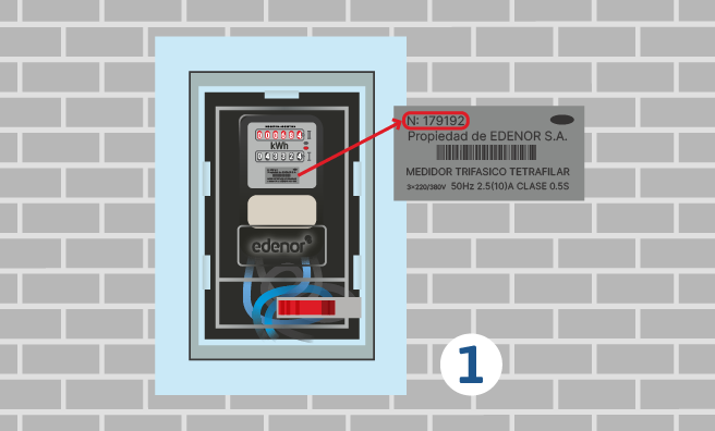 Medidor electromecánico con doble numerador